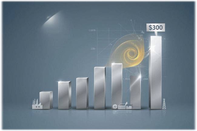 Mathematical Models Forecast Silver at $300 Per Ounce